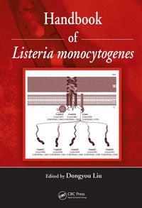 Produktbild: Handbook of Listeria Monocytogenes