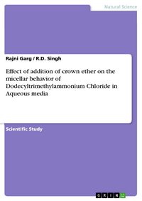 Produktbild: Effect of addition of crown ether on the micellar behavior of Dodecyltrimethylammonium Chloride in Aqueous media