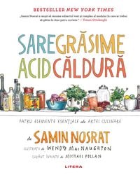Produktbild: Sare, grasimi, acid, caldura