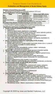 Produktbild: Tarascon Primary Care Pocketbo