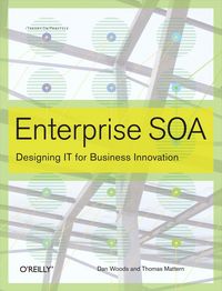 Produktbild: Enterprise SOA