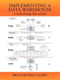 Produktbild: Implementing a Data Warehouse