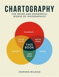 Produktbild: Chartography