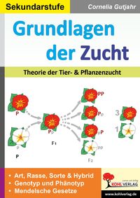 Produktbild: Grundlagen der Zucht
