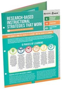 Produktbild: Research-Based Instructional Strategies That Work (Quick Reference Guide)