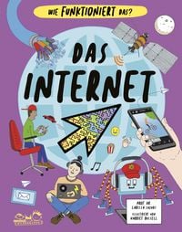 Produktbild: Das Internet