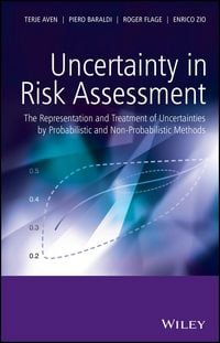 Produktbild: Uncertainty in Risk Assessment