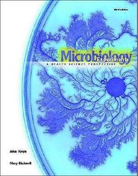 Produktbild: Microbiology Experiments
