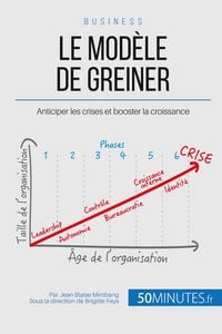 Produktbild: Le mod&egrave;le de Greiner