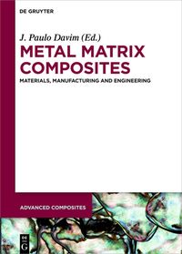 Produktbild: Metal Matrix Composites