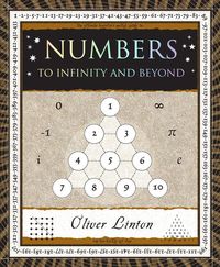 Produktbild: Numbers
