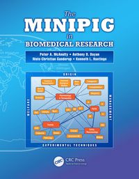 Produktbild: The Minipig in Biomedical Research