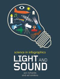 Produktbild: Richards, J: Science in Infographics: Light and Sound