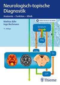 Produktbild: Neurologisch-topische Diagnostik