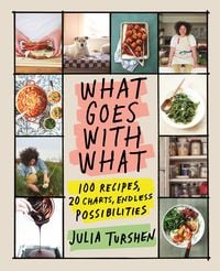Produktbild: What Goes with What