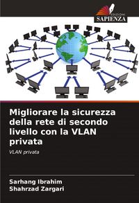 Produktbild: Migliorare la sicurezza della rete di secondo livello con la VLAN privata