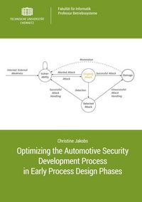 Produktbild: Optimizing the Automotive Security Development Process in Early Process Design Phases