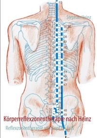 Produktbild: K&ouml;rperreflexzonentherapie nach Heinz