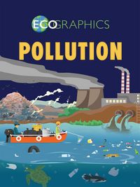 Produktbild: Ecographics: Pollution