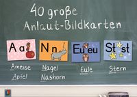 Bild vom Artikel 40 große Anlaut-Bildkarten für Kita und Grundschule vom Autor Redaktionsteam Verlag an der Ruhr