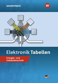 Bild vom Artikel Elektronik Tabellen. Energie- und Gebäudetechnik: Tabellenbuch vom Autor Jürgen Klaue