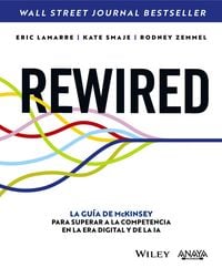 Produktbild: Rewired