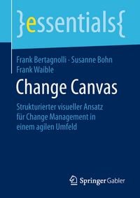 Produktbild: Change Canvas