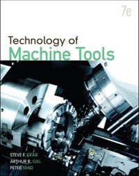 Produktbild: Technology Of Machine Tools Re