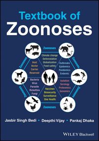 Produktbild: Textbook of Zoonoses