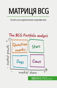 Produktbild: Матриця Bcg