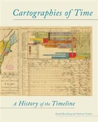 Produktbild: Cartographies of Time