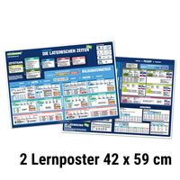 Produktbild: mindmemo Lernposter 2er Set - Die lateinischen Zeiten Grammatik lernen Grundwissen Lernhilfe