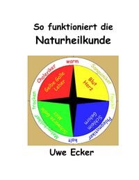Produktbild: So funktioniert die Naturheilkunde