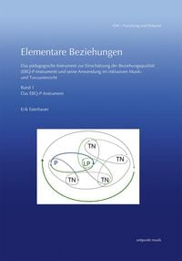 Produktbild: Paket Elementare Beziehungen