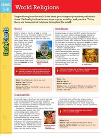 Produktbild: World Religions Flashcharts