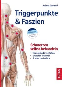Produktbild: Triggerpunkte & Faszien