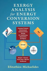 Produktbild: Exergy Analysis for Energy Conversion Systems