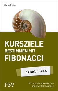 Produktbild: Kursziele bestimmen mit Fibonacci