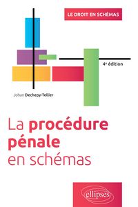 Produktbild: La proc&eacute;dure p&eacute;nale en sch&eacute;mas