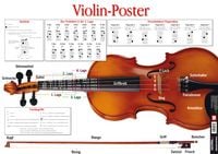 Produktbild: Violin-Poster