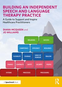 Produktbild: Building an Independent Speech and Language Therapy Practice