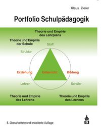 Produktbild: Portfolio Schulp&auml;dagogik
