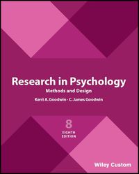Produktbild: Research in Psychology Methods and Design, 8e Custom Edition