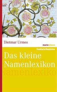 Produktbild: Das kleine Namenlexikon