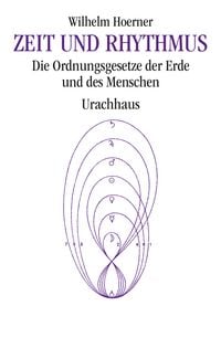 Produktbild: Zeit und Rhythmus