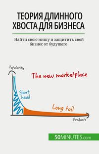 Produktbild: Теория длинного хвоста для бизнеса