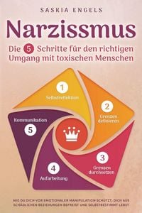 Produktbild: Narzissmus - Die 5 Schritte f&uuml;r den richtigen Umgang mit toxischen Menschen