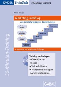 Produktbild: Marketing im Dialog, CD-ROM