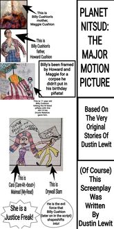 Produktbild: Planet Nitsud: The Major Motion Picture Screenplay