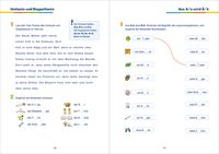 Rechtschreibung 2. Klasse